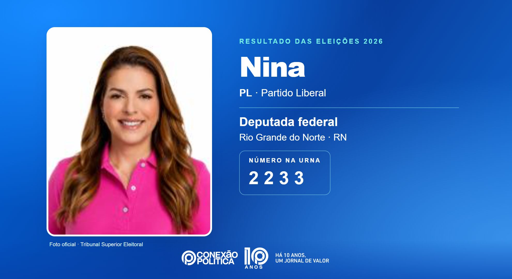 Retrato oficial TSE — Eleições 2026: Nina, do PL, é eleita deputada federal no RN com 185.248 votos