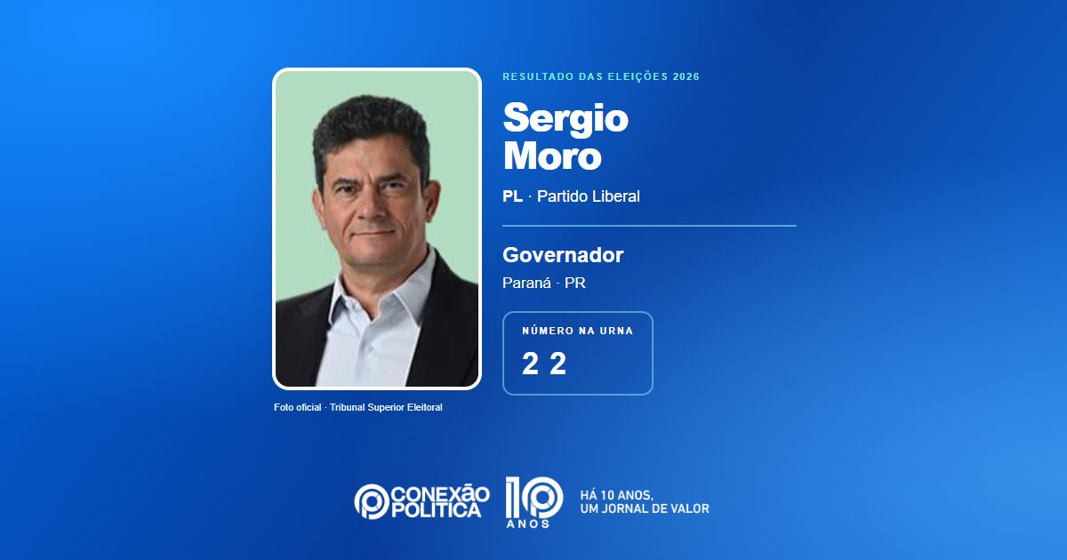 Eleições 2026: Sergio Moro, do PL, é eleito governador no PR com 3.127.911 votos