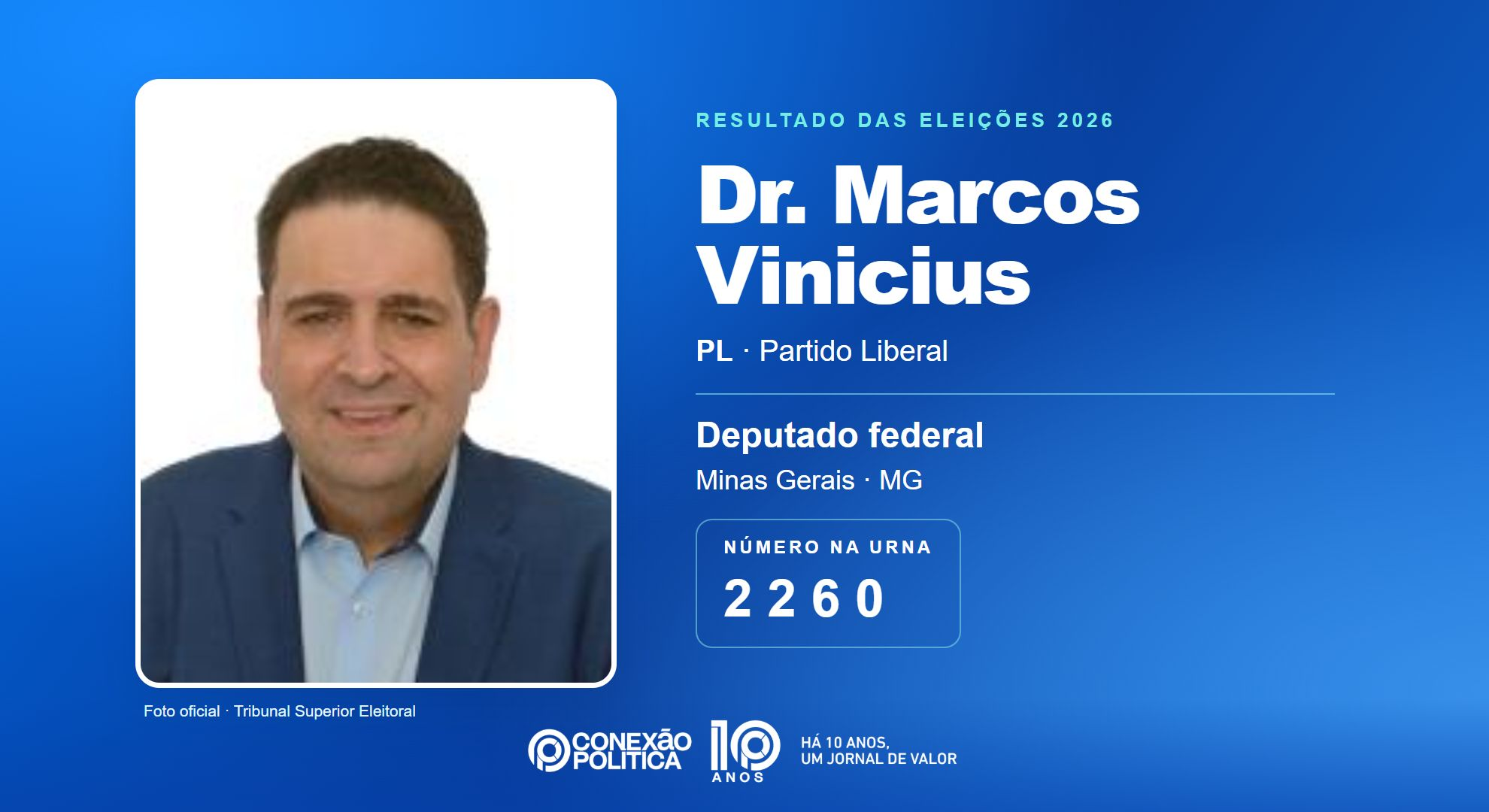 Retrato oficial TSE — Eleições 2026: Dr. Marcos Vinicius, do PL, é eleito deputado federal em MG com 67.371 votos