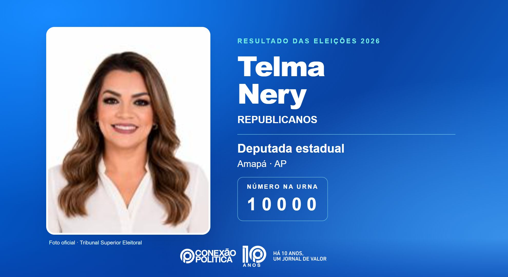 Retrato oficial TSE — Eleições 2026: Telma Nery, do REPUBLICANOS, é eleita deputada estadual no AP com 8.545 votos