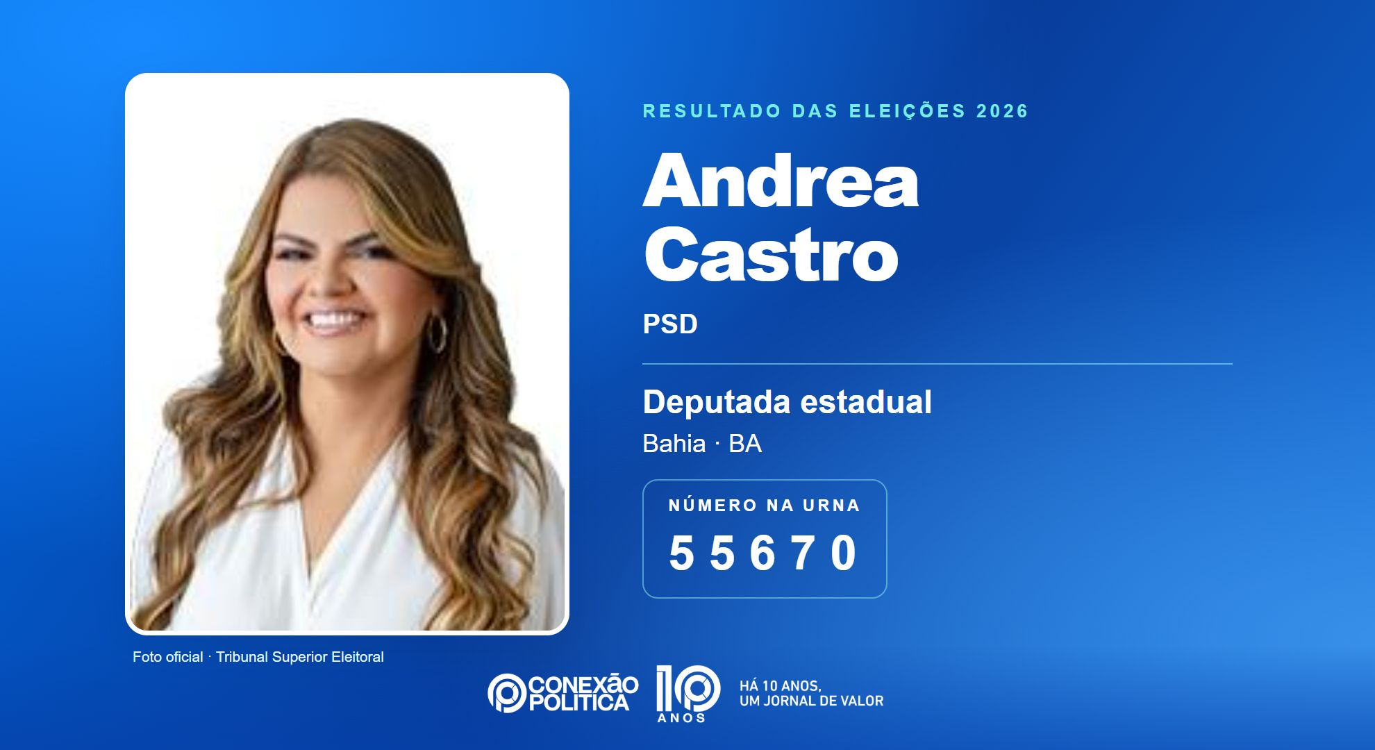 Retrato oficial TSE — Eleições 2026: Andrea Castro, do PSD, é eleita deputada estadual na BA com 86.973 votos