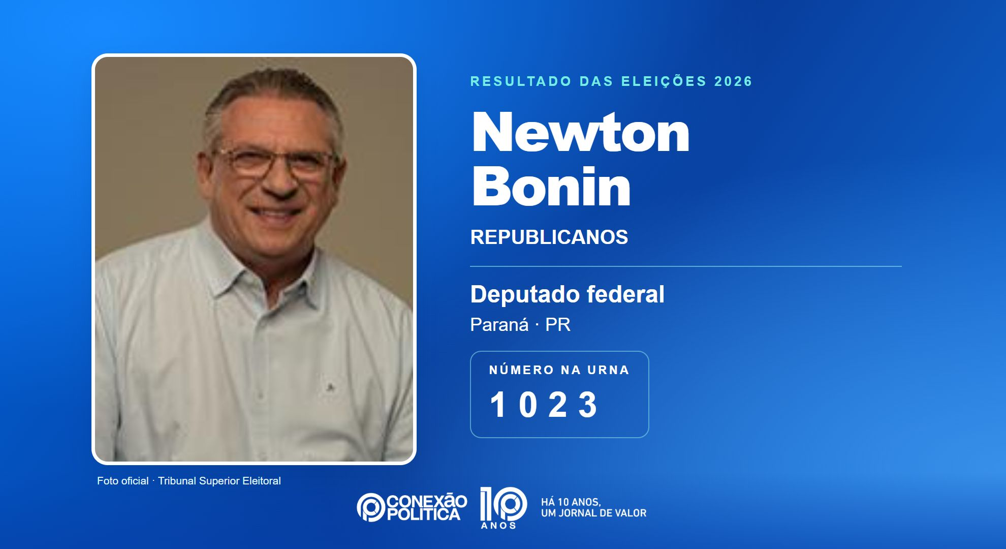 Retrato oficial TSE — Eleições 2026: Newton Bonin, do REPUBLICANOS, é eleito deputado federal no PR com 54.935 votos