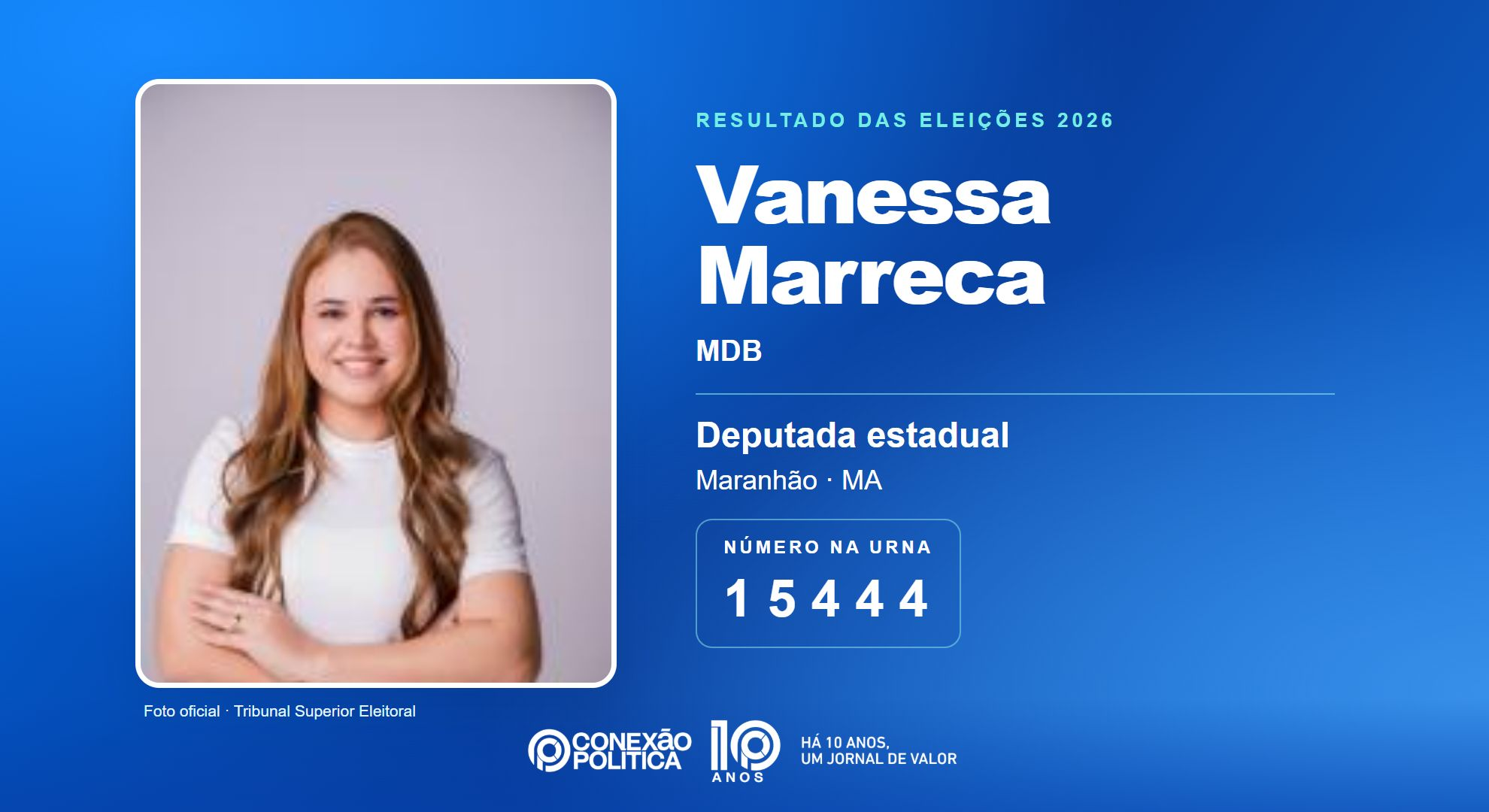 Retrato oficial TSE — Eleições 2026: Vanessa Marreca, do MDB, é eleita deputada estadual no MA com 81.322 votos