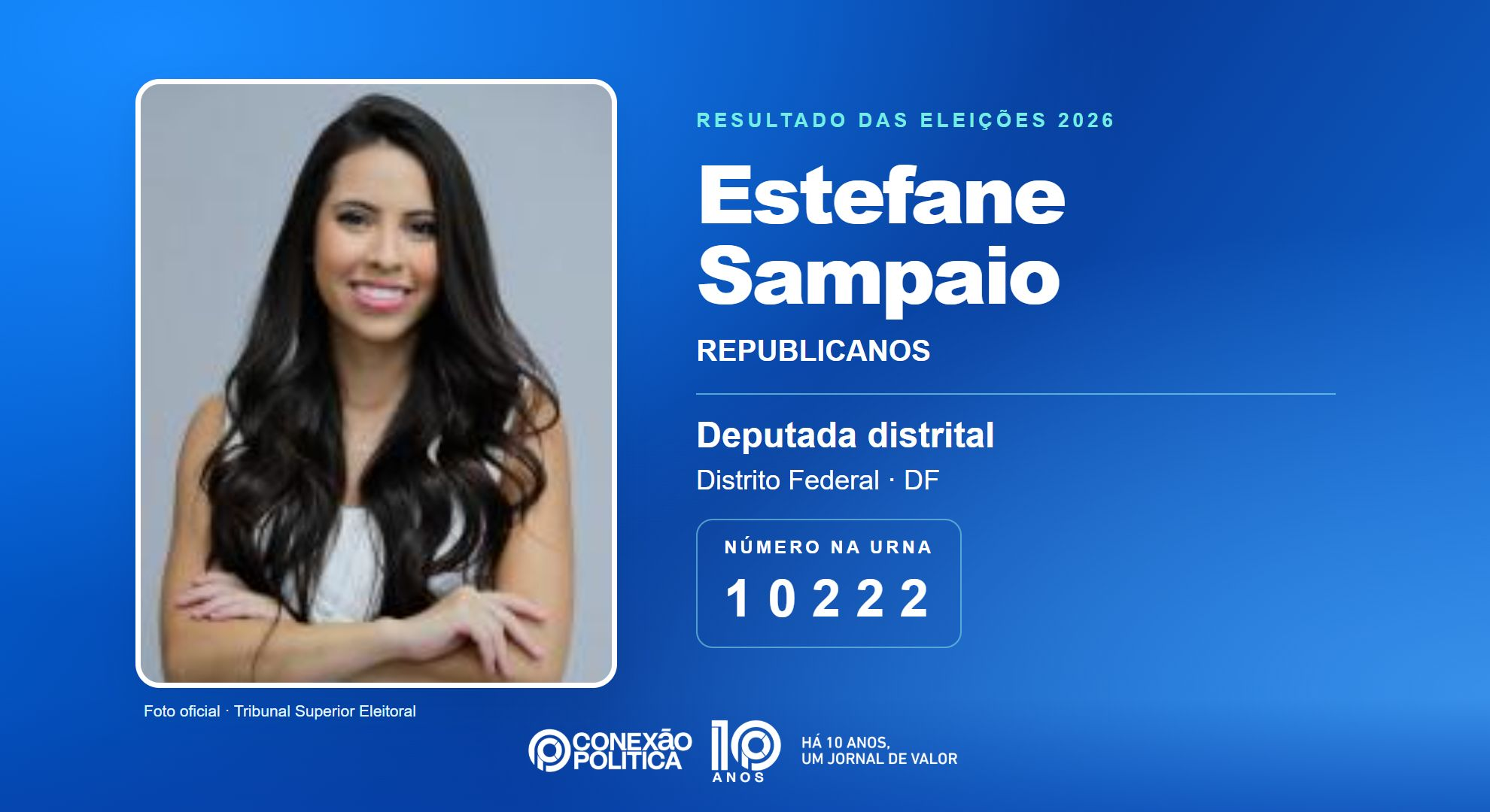 Retrato oficial TSE — Eleições 2026: Estefane Sampaio, do REPUBLICANOS, é eleita deputada distrital no DF com 45.558 votos