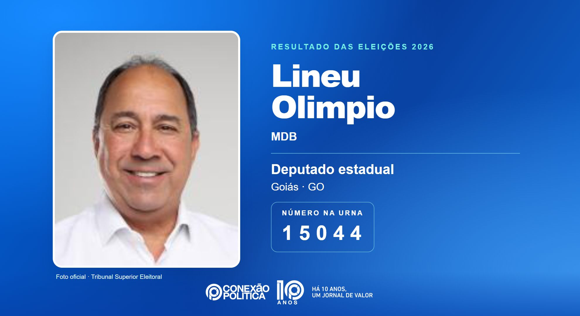 Retrato oficial TSE — Eleições 2026: Lineu Olimpio, do MDB, é eleito deputado estadual em GO com 53.569 votos