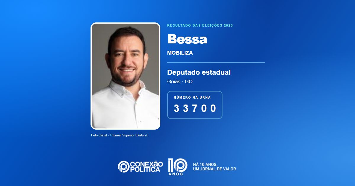 Foto oficial de Deputado Estadual — Eleições 2026: Bessa, do MOBILIZA, é eleito deputado estadual em GO com 23.413 votos