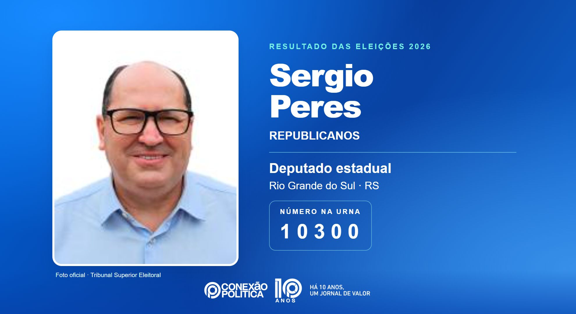 Retrato oficial TSE — Eleições 2026: Sergio Peres, do REPUBLICANOS, é eleito deputado estadual no RS com 52.879 votos