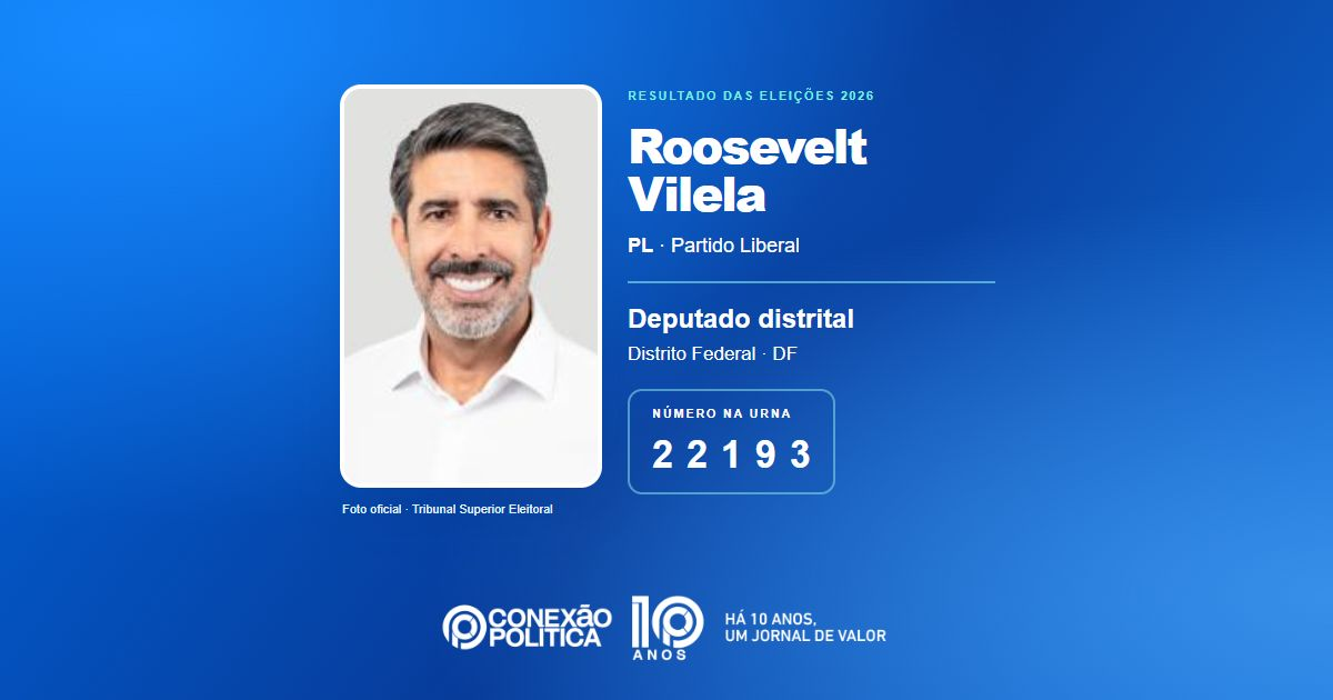 Foto oficial de Deputado Distrital — Eleições 2026: Roosevelt Vilela, do PL, é eleito deputado distrital no DF com 39.181 votos
