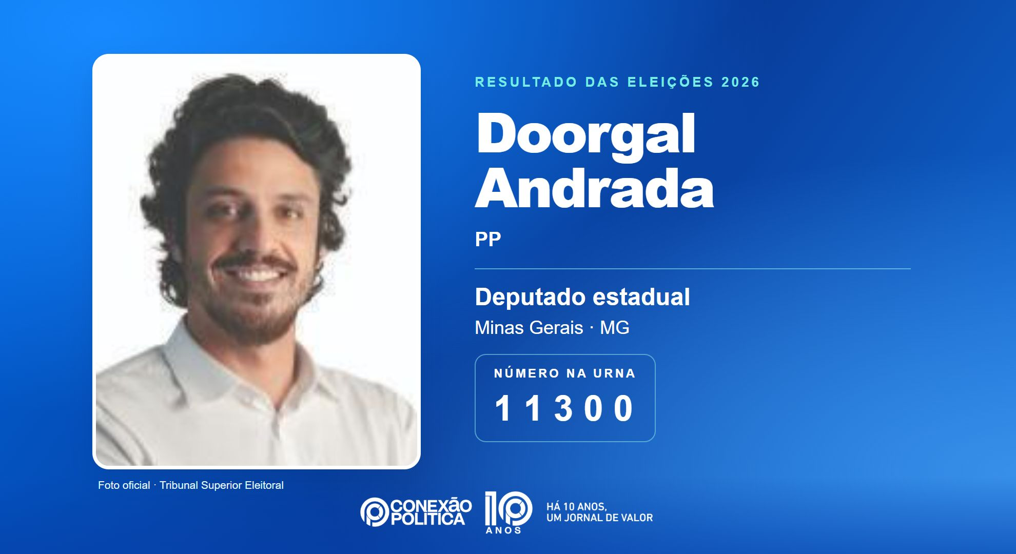 Retrato oficial TSE — Eleições 2026: Doorgal Andrada, do PP, é eleito deputado estadual em MG com 100.333 votos