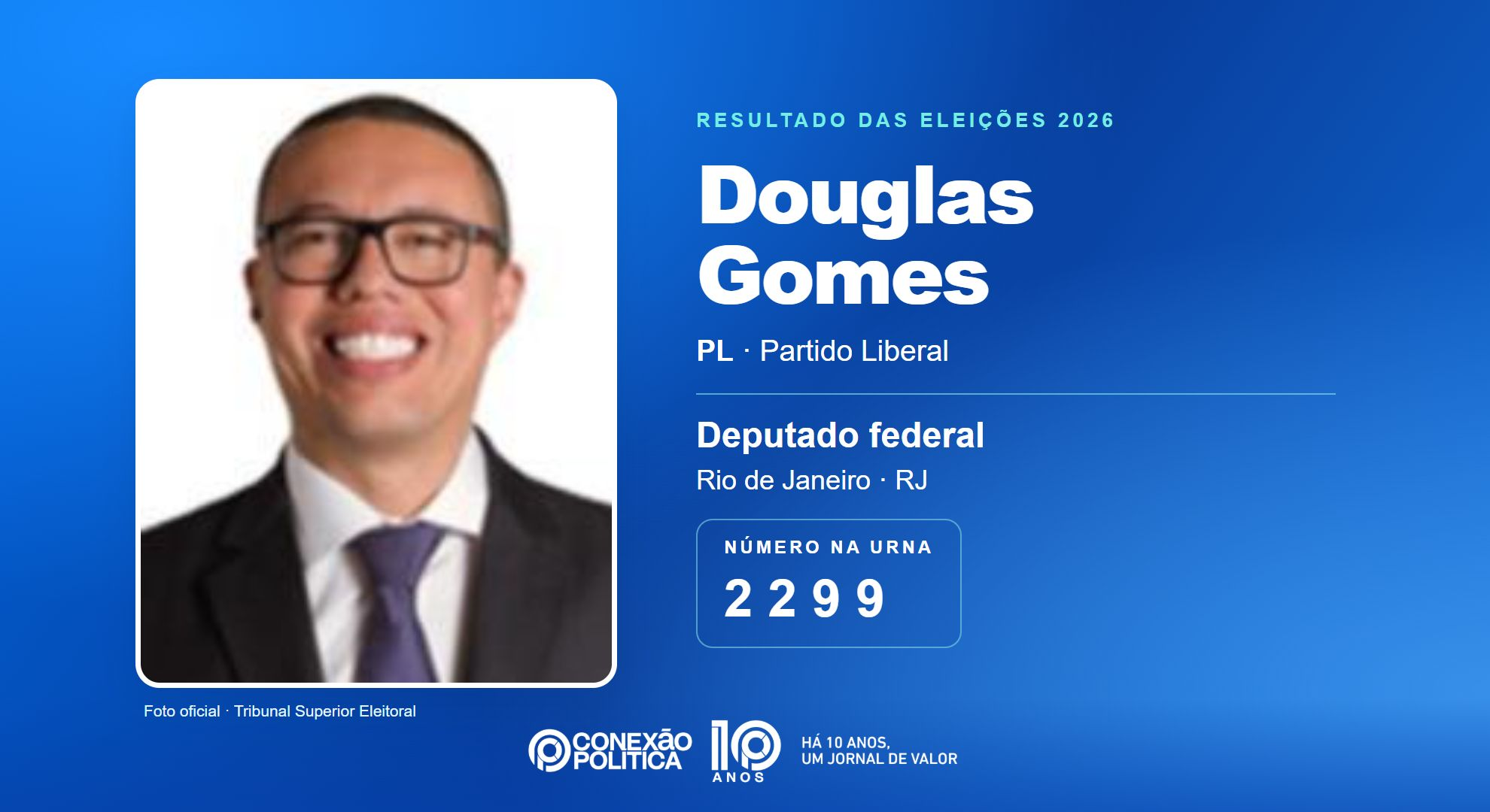 Retrato oficial TSE — Eleições 2026: Douglas Gomes, do PL, é eleito deputado federal no RJ com 80.310 votos