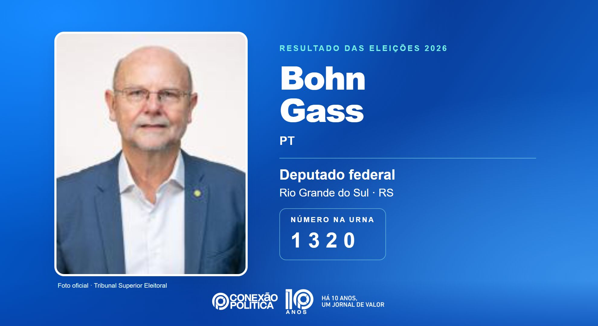 Retrato oficial TSE — Eleições 2026: Bohn Gass, do PT, é eleito deputado federal no RS com 111.196 votos