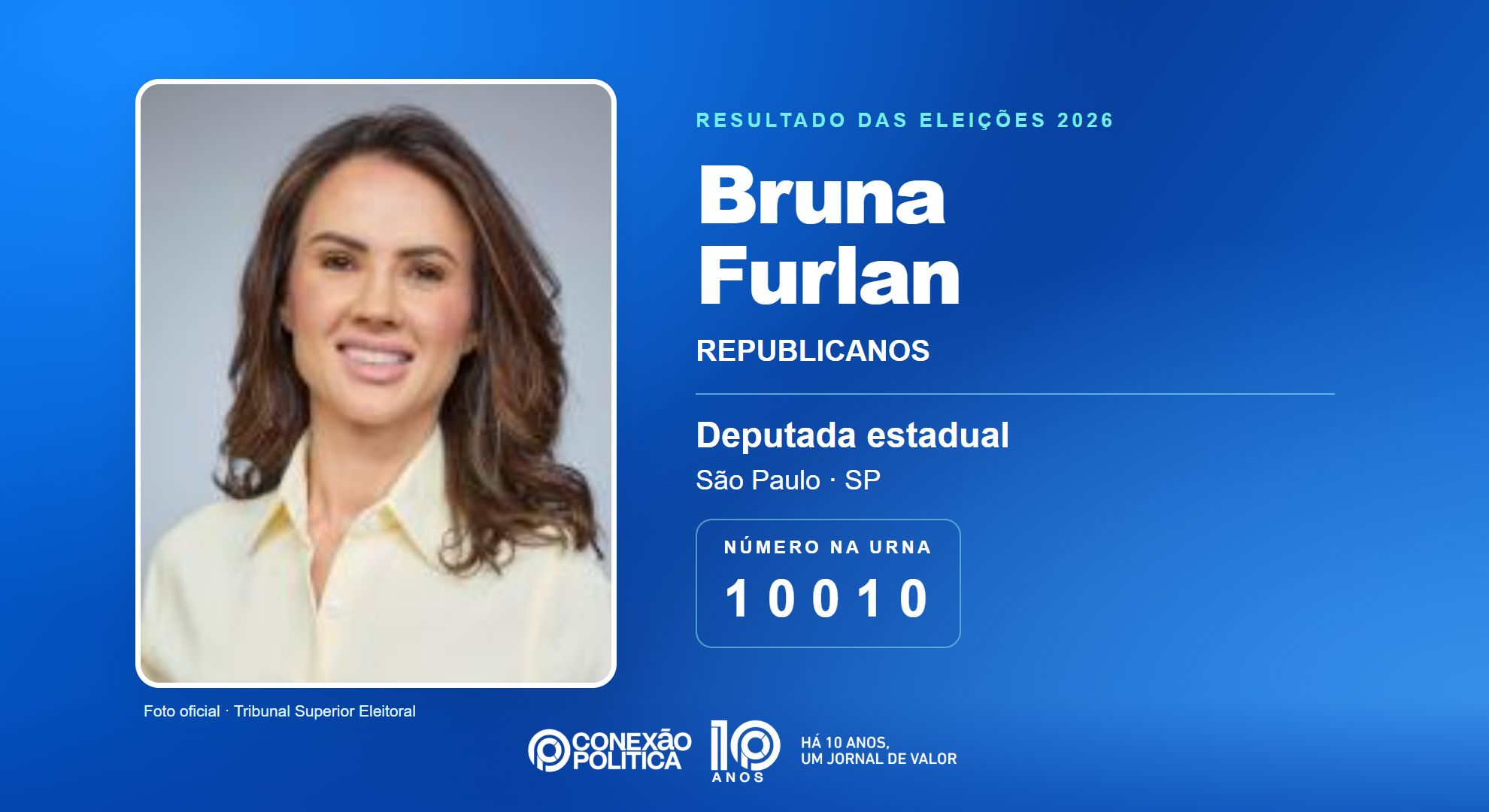 Retrato oficial TSE — Eleições 2026: Bruna Furlan, do REPUBLICANOS, é eleita deputada estadual em SP com 157.381 votos