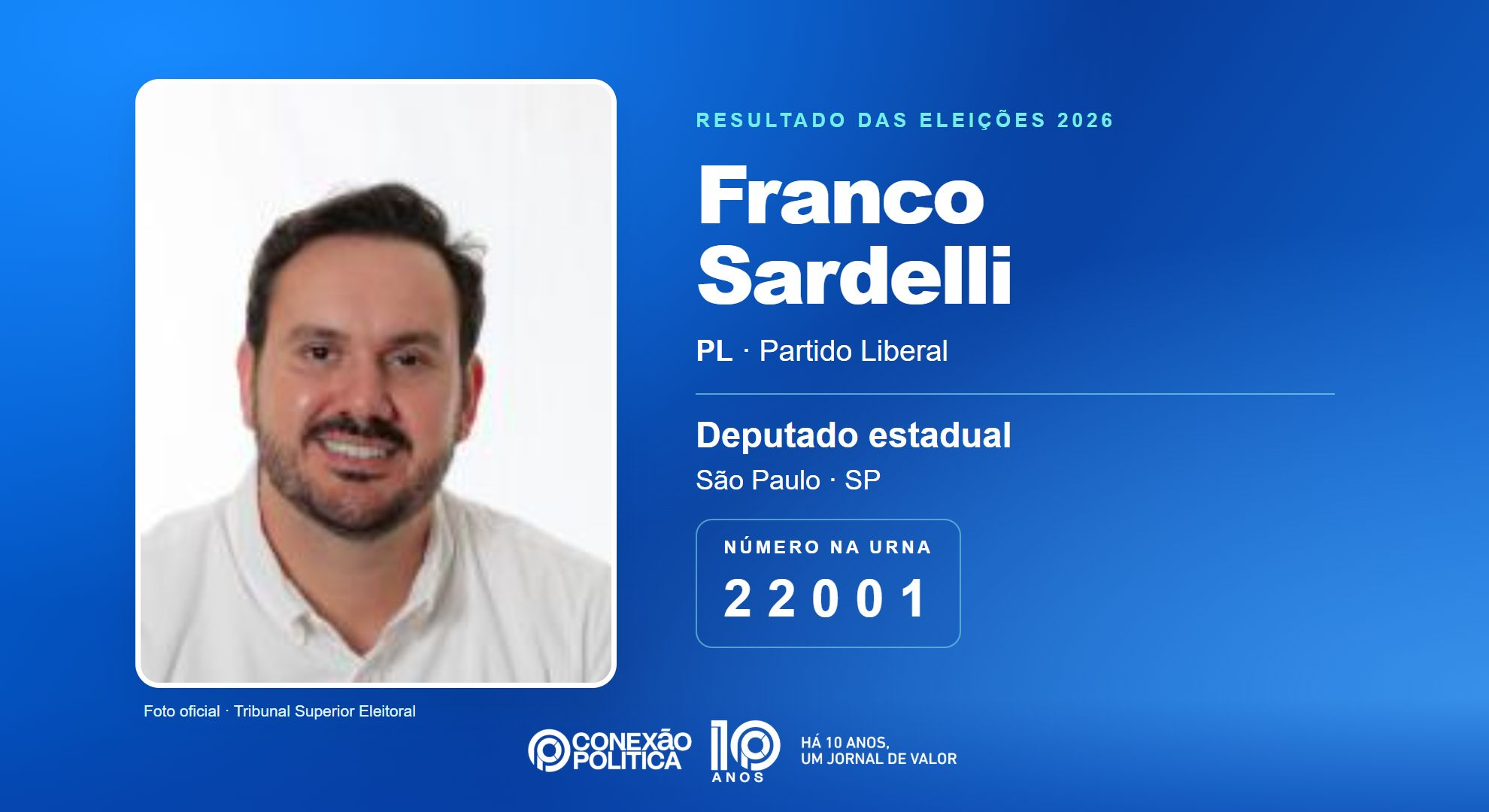 Retrato oficial TSE — Eleições 2026: Franco Sardelli, do PL, é eleito deputado estadual em SP com 98.375 votos