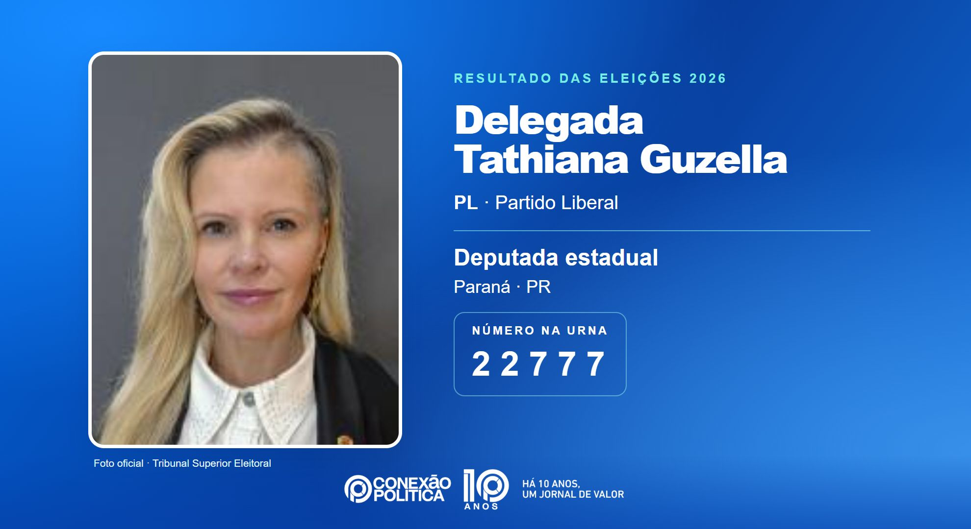 Retrato oficial TSE — Eleições 2026: Delegada Tathiana Guzella, do PL, é eleita deputada estadual no PR com 65.046 votos