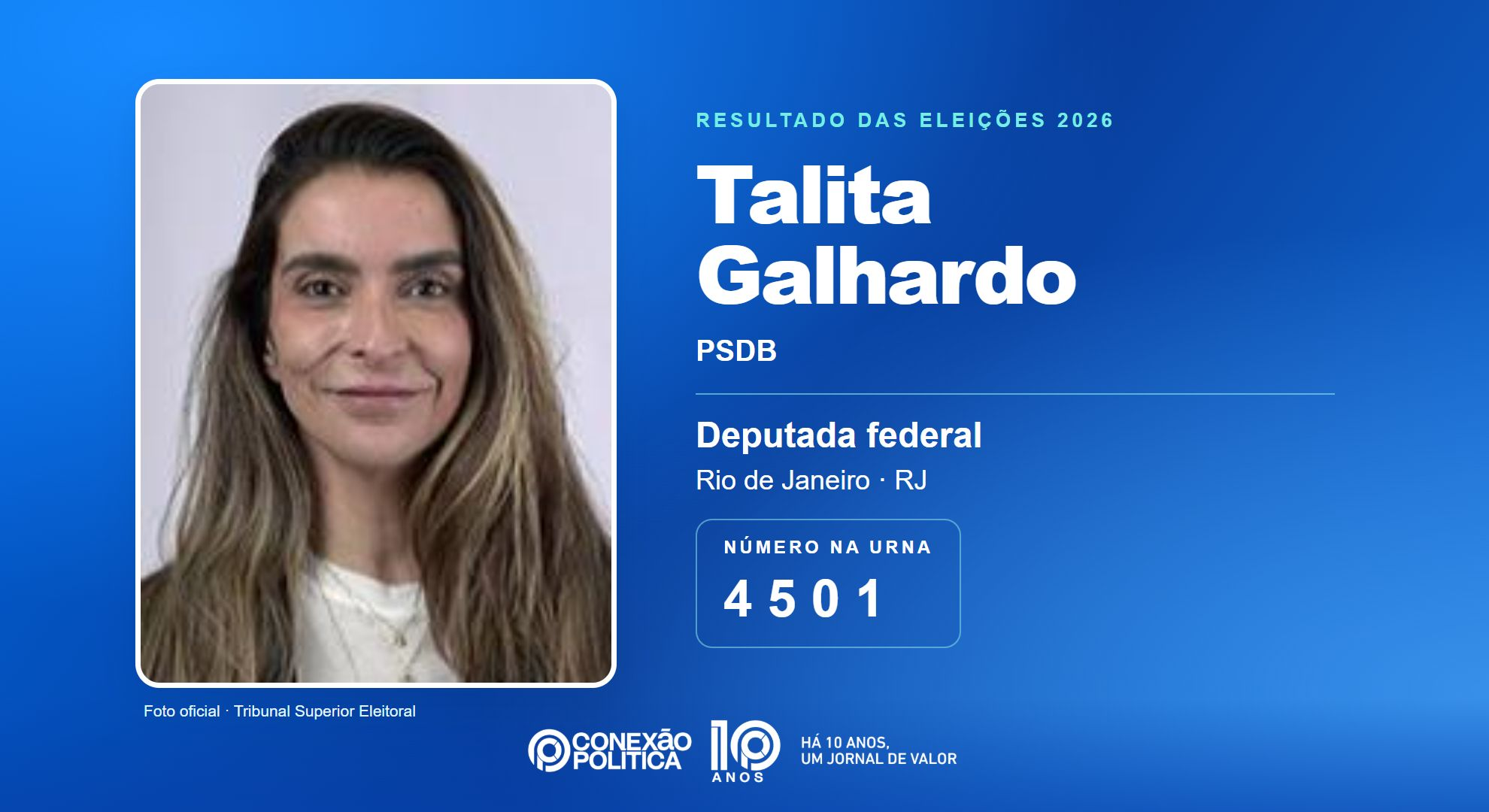 Retrato oficial TSE — Eleições 2026: Talita Galhardo, do PSDB, é eleita deputada federal no RJ com 46.780 votos