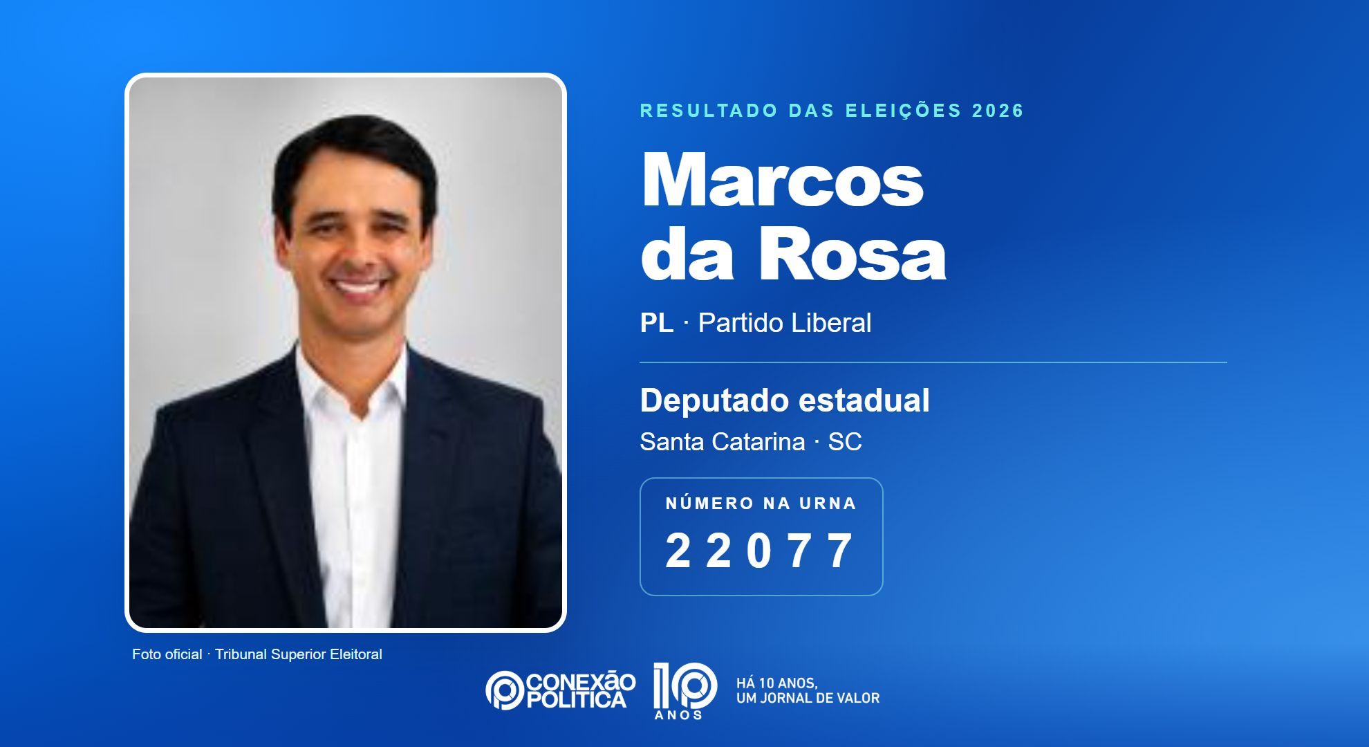 Retrato oficial TSE — Eleições 2026: Marcos da Rosa, do PL, é eleito deputado estadual em SC com 46.523 votos