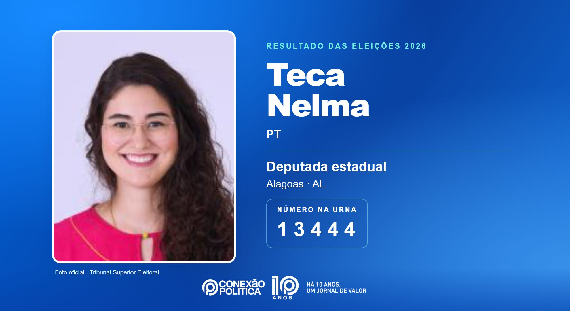 Retrato oficial TSE — Eleições 2026: Teca Nelma, do PT, é eleita deputada estadual em AL com 44.619 votos
