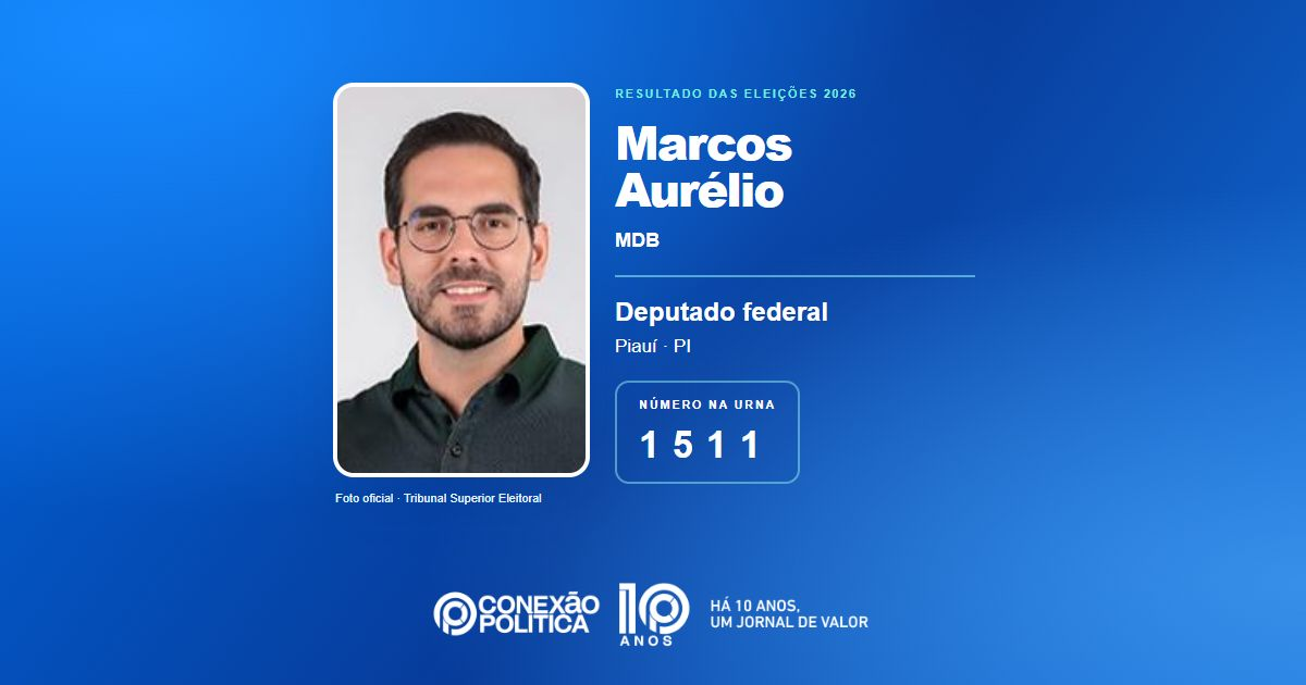 Foto oficial de Deputado Federal — Eleições 2026: Marcos Aurélio, do MDB, é eleito deputado federal no PI com 98.097 votos