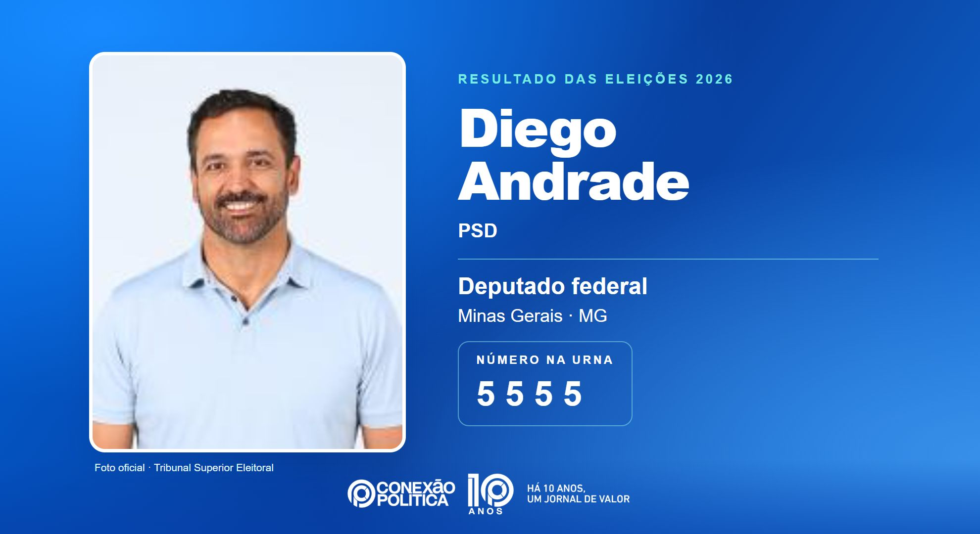 Retrato oficial TSE — Eleições 2026: Diego Andrade, do PSD, é eleito deputado federal em MG com 109.445 votos