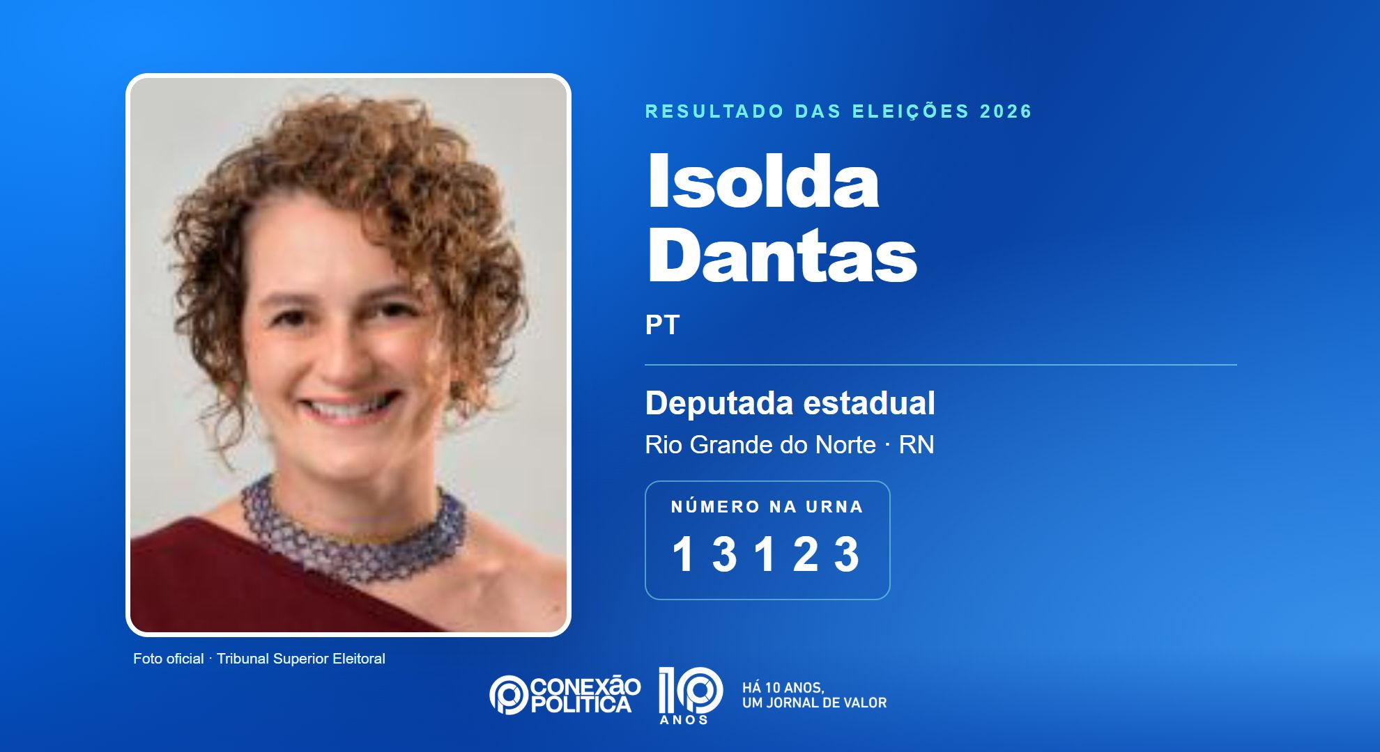 Retrato oficial TSE — Eleições 2026: Isolda Dantas, do PT, é eleita deputada estadual no RN com 60.239 votos