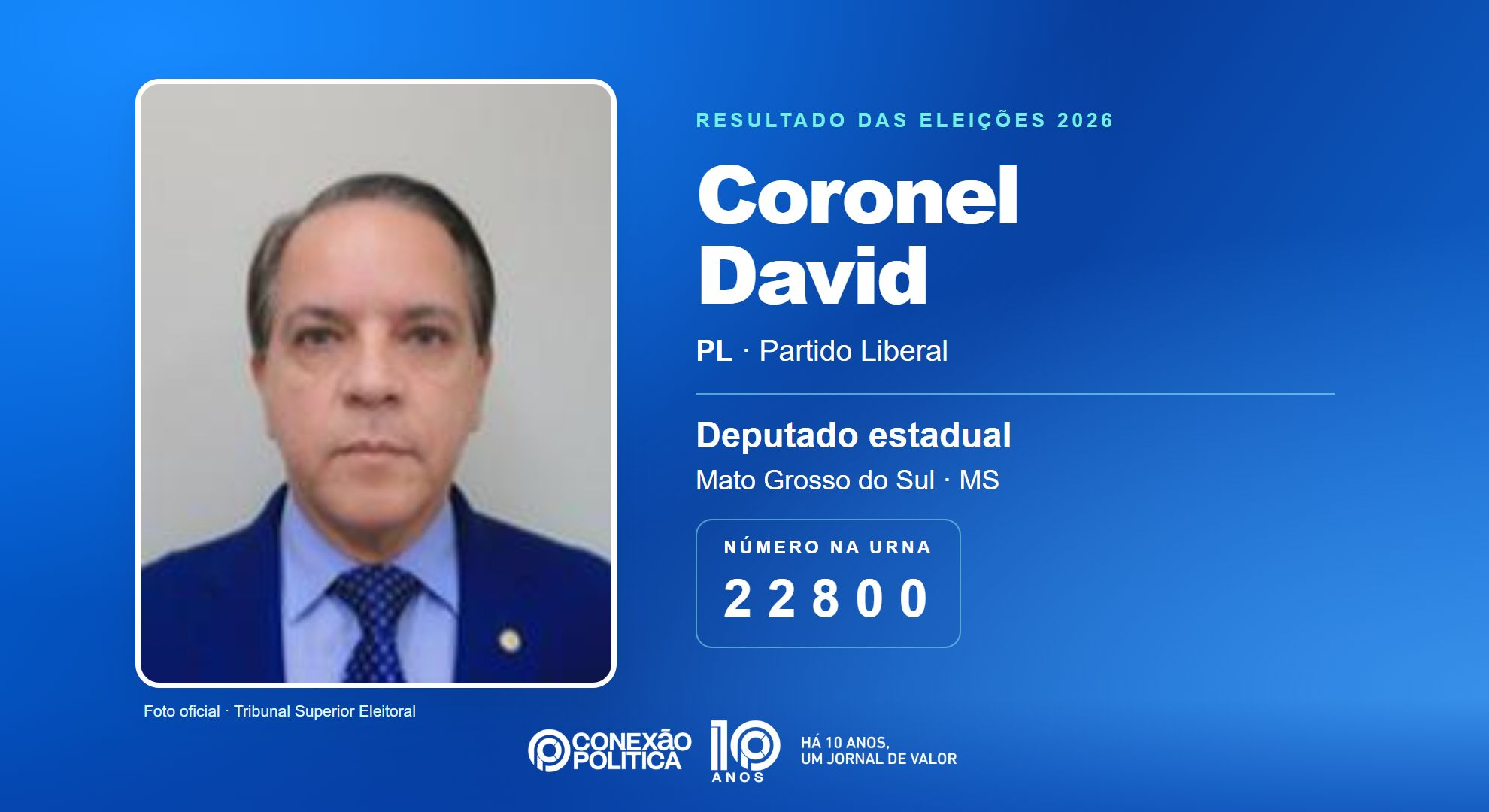 Retrato oficial TSE — Eleições 2026: Coronel David, do PL, é eleito deputado estadual em MS com 41.492 votos