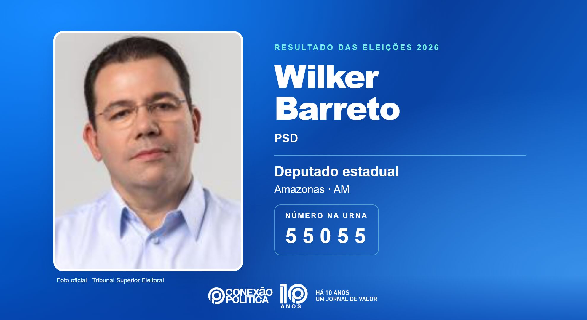 Retrato oficial TSE — Eleições 2026: Wilker Barreto, do PSD, é eleito deputado estadual no AM com 55.590 votos