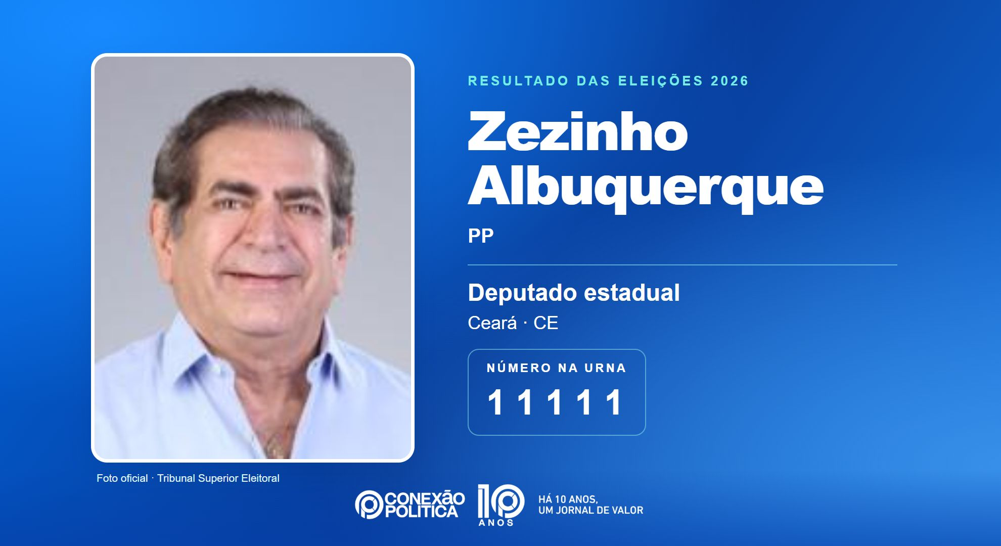 Retrato oficial TSE — Eleições 2026: Zezinho Albuquerque, do PP, é eleito deputado estadual no CE com 82.693 votos