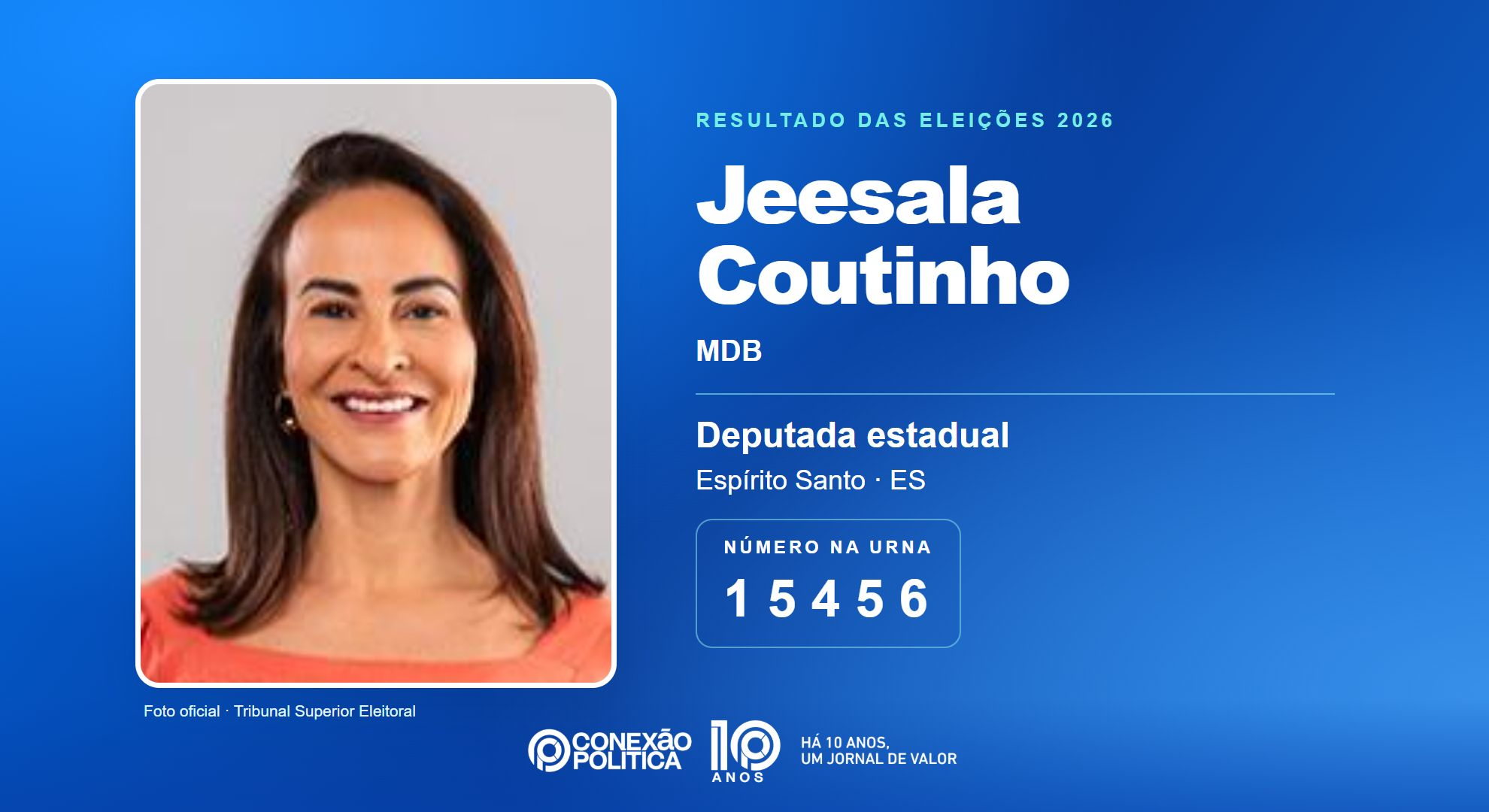 Retrato oficial TSE — Eleições 2026: Jeesala Coutinho, do MDB, é eleita deputada estadual no ES com 26.734 votos