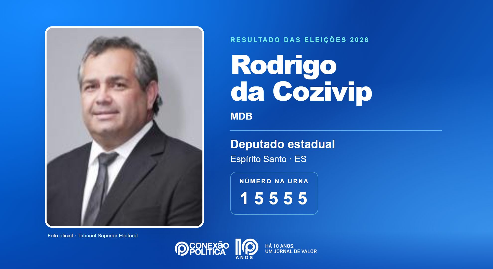 Retrato oficial TSE — Eleições 2026: Rodrigo da Cozivip, do MDB, é eleito deputado estadual no ES com 21.956 votos