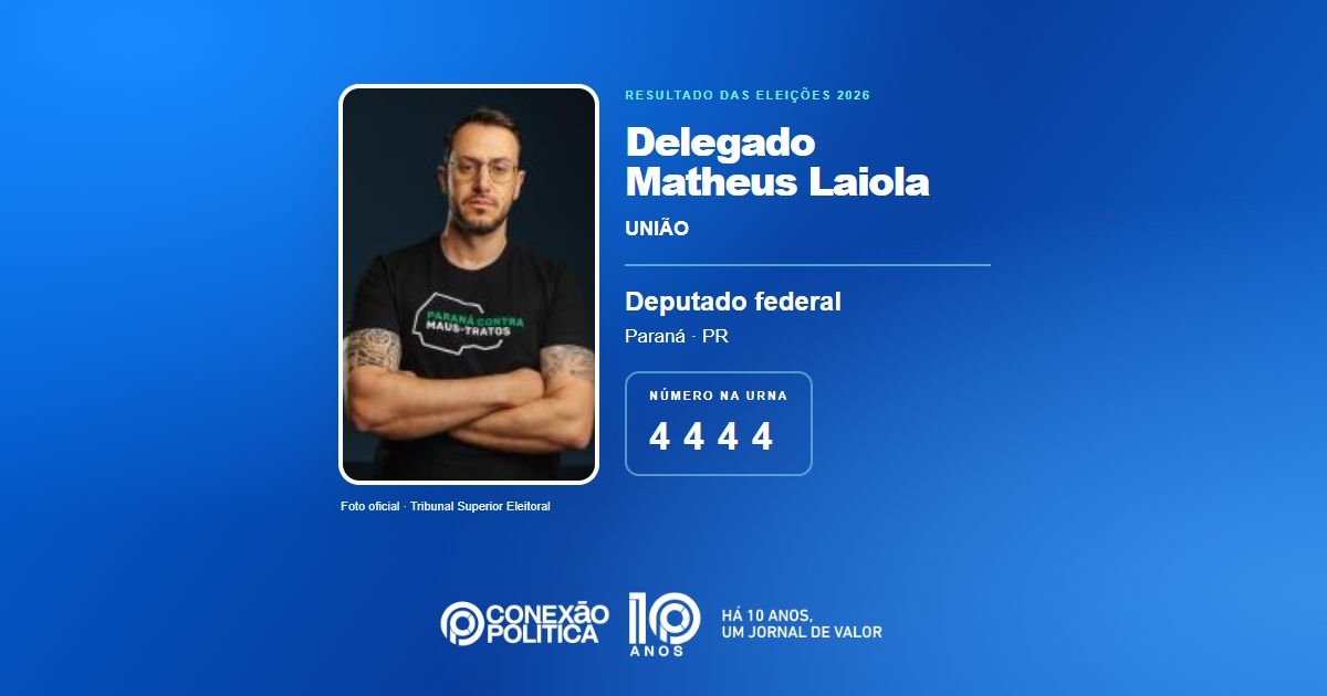 Foto oficial de Deputado Federal — Eleições 2026: Delegado Matheus Laiola, do UNIÃO, é eleito deputado federal no PR com 113.690 votos