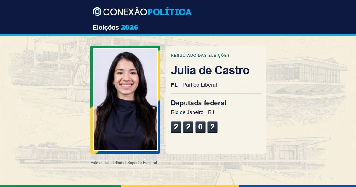 Foto oficial de Julia de Castro